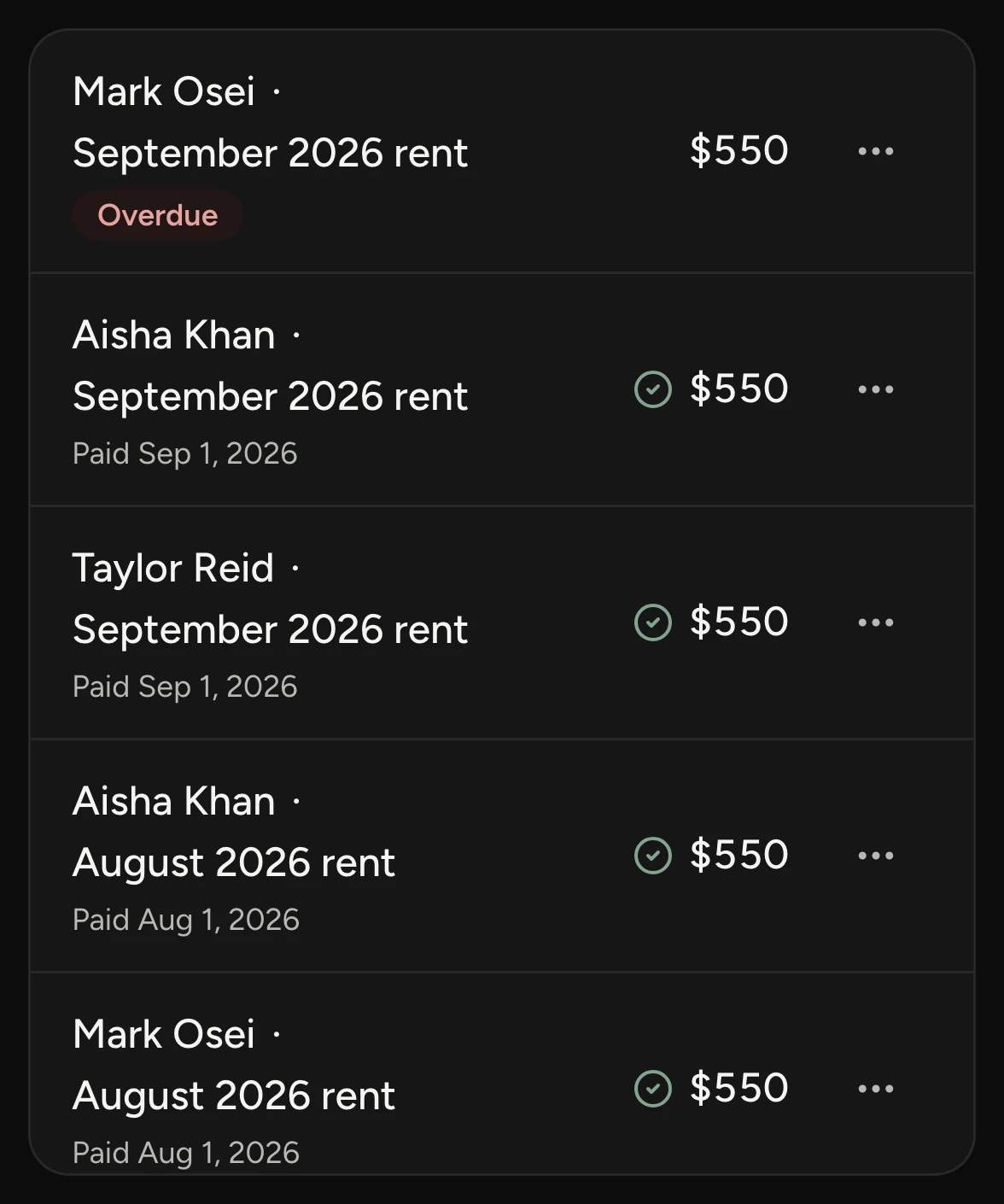 Rent ledger. Mark Osei’s $550 September rent is overdue; four other $550 charges show the day each was paid.